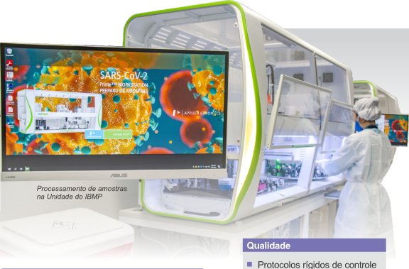 Infográfico da Unidade de Apoio ao Diagnóstico da Covid-19
