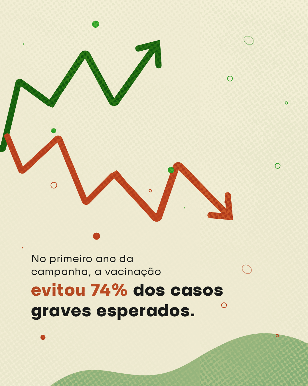 Os números da vacinação contra a covid-19 impressionam
